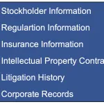 Due Diligence – How to Approach It From a Buyers Perspective