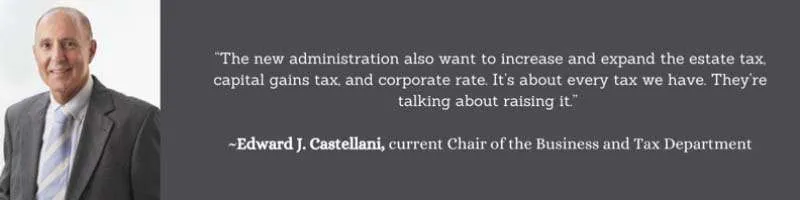 Learn about Estate and Corporate Tax